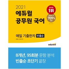 에듀윌피셋