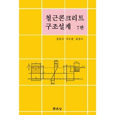 연출가를위한핸드북공연분석