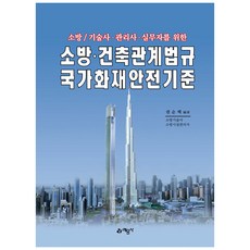 건축견적산출책