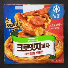 pizzaandtaco