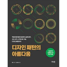 디자인 패턴의 아름다움, 제이펍