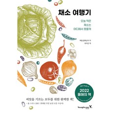 채소 여행기, 영진닷컴, 애덤 알렉산더 영진닷컴, 애덤 알렉산더