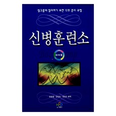 對於訓練營領導者, 1個