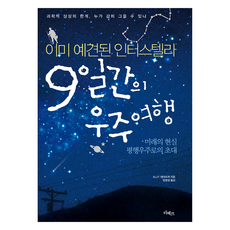 9일간의 우주여행:이미 예견된 인터스텔라, 리베르, M.J.P. 데마르케