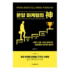 분양 마케팅의 신, 두드림미디어, 권소혁