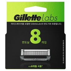 질레트랩스 딥 클렌징 바 면도날, 1개, 8개입