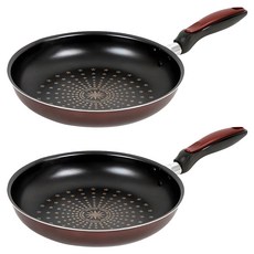 CHEFLINE CP 5塗層單柄不沾平底鍋 電磁爐適用, 28cm, 2個