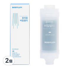 BODYLUV 香氛濾芯 第二代 (柚香海鹽)，提升肌膚補水保濕效果，去除水中餘氯，享受保養，雙重呵護, 2個
