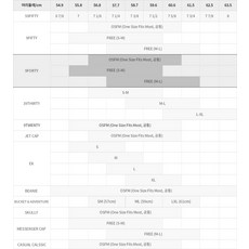 뉴에라 남성용 940 BOB MLB C1 NEYYAN 모자 - 이미지 6