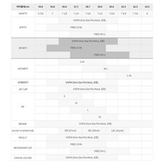 뉴에라 남성용 940 MLB PINCH HITTER 21 CHIWHIT 모자 - 이미지 8
