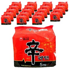 평등의신