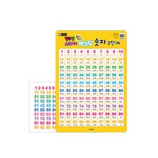 유아숫자포스터