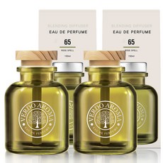 벨로랑스디퓨저