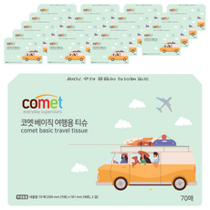 comet 雙層衛面紙旅行包裝, 70張, 20包