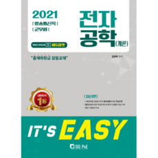 군무원전자통신