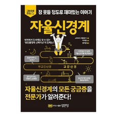 의료법과의료분쟁