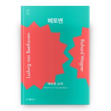 베토벤, 포노