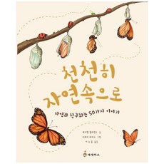 몸속 별들의 전쟁, 상상박스 상주