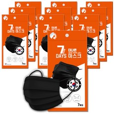 지캅f7