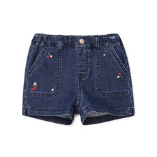페리미츠데님
