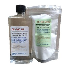 GIS CO2 發生器套件 160g CR-160, 1個