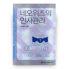 r&d경영연구소