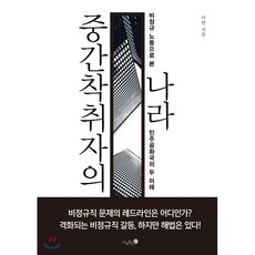 노동의미래