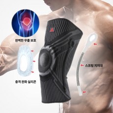 포커스몰 무릎보호대 헬스 등산 크로스핏 남성 여성 스포츠 관절 전문