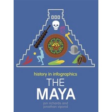 History in Infographics: Mayans Paperback, Wayland, English, 9780750291880
