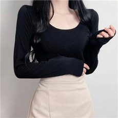위치비