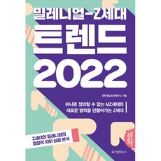 mz세대책