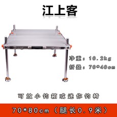 228758fd6dc2f29ae2c0f83b2f183290463c3771a57ddfca0d7d90fbee46.jpg