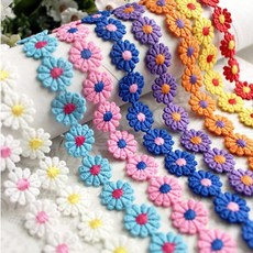 케미칼레이스큰꽃