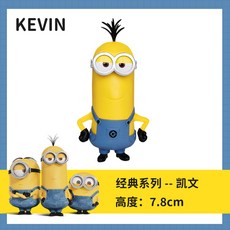 kevi2533