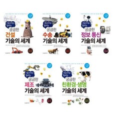 궁금한수송기술의세계