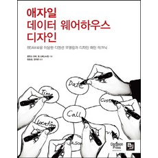 반응형디자인패턴과원리(아름다운웹사이트만들기시리즈15)