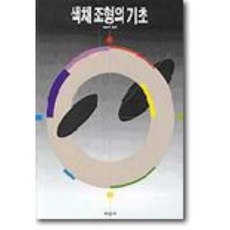 기초조형thinking