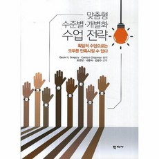 개별화수업