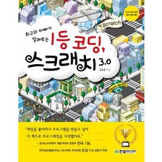코딩은처음이라with자바