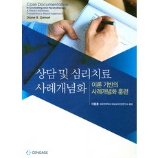 상담사례개념화연습하기