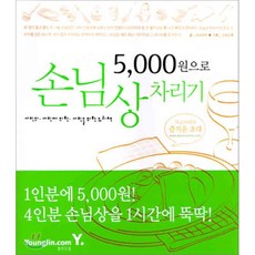 넥슨핀5000원