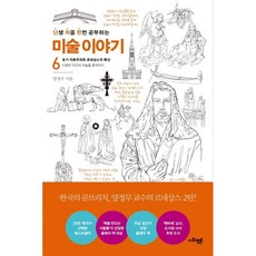 르네상스미술이야기피렌체