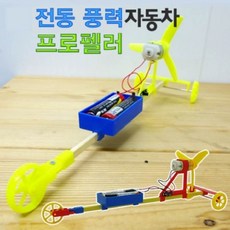 프로펠러고무동력기
