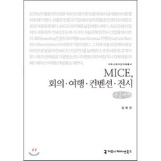 mice회의.여행.컨벤션.전시