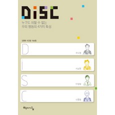 discsander