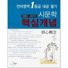 언어영역캐노피