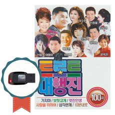 손유경삼투하는