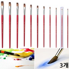 f0585666012c64099ffe5c50722dd29b2b9e71d2fedf82eedd9878e7b40e.jpg