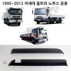 마이티2.5썬바이져