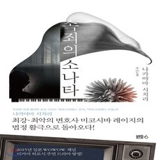 미코시바레이지